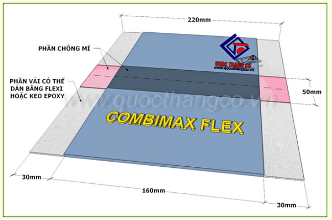 Cấu tạo cuộn dán chống thấm COMBIMAX FLEX