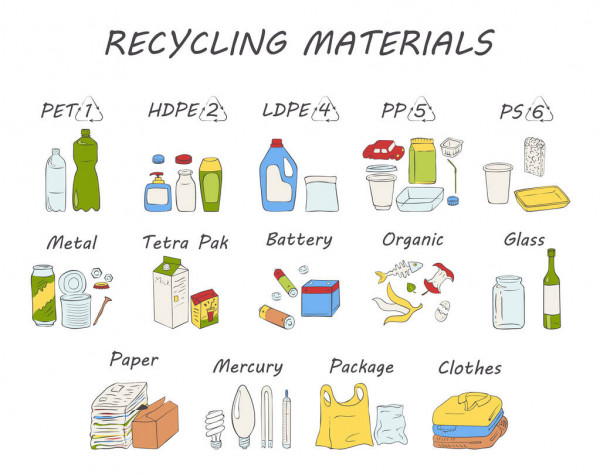 vật liệu tái chế | vật liệu chống thấm ở hải phòng